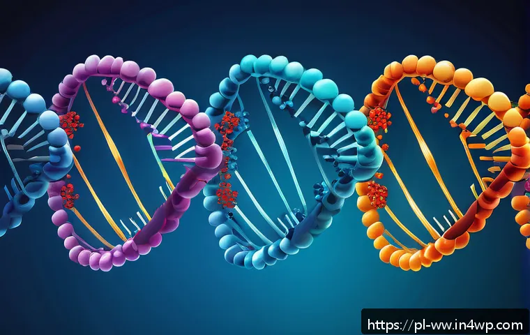장수와 관련된 유전적 다양성 연구 - A detailed scientific illustration of human DNA strands with highlighted gene segments involved in l...